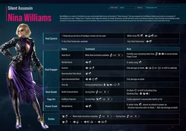 Nina Williams