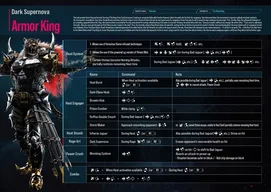 Armor King