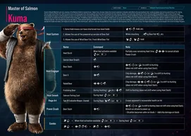 Kuma