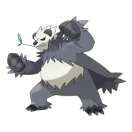 Pangoro