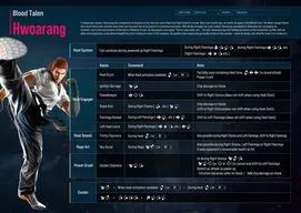 Hwoarang